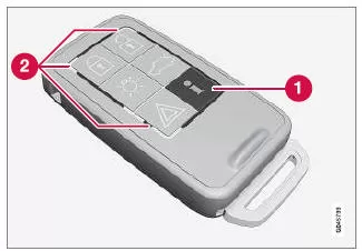 Transponderschlüssel mit PCC - besondere Funktionen