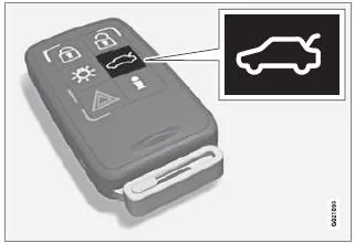 Entriegelung mit Transponderschlüssel