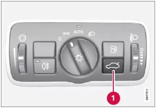 Entriegelung von innen