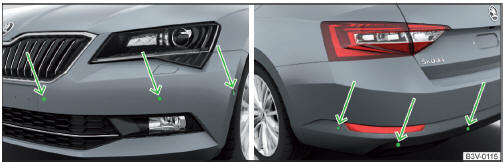 Einbauort der Sensoren auf der linken Fahrzeugseite: vorn / hinten