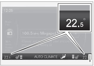 Temperaturregelung im Fahrzeuginnenraum